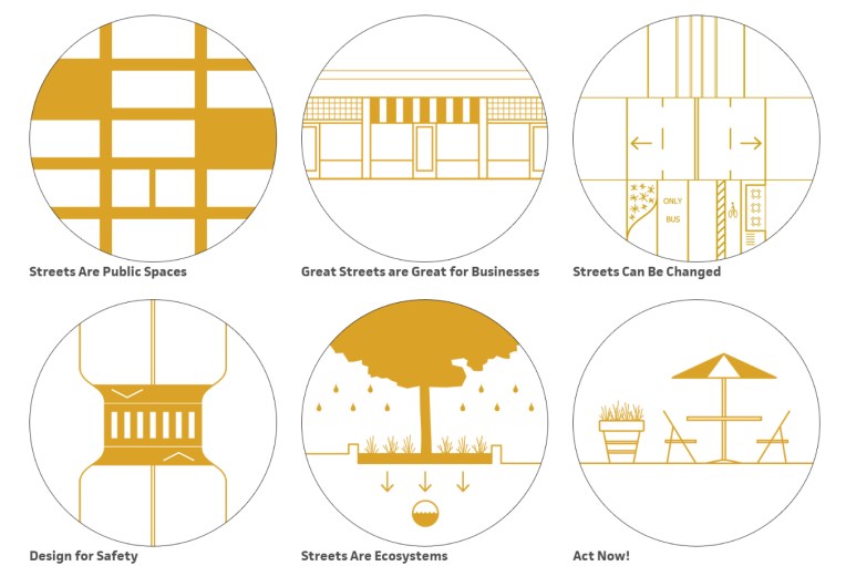 NACTO-street-principles