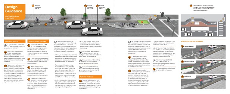 2012guidance_protectedcycletrack